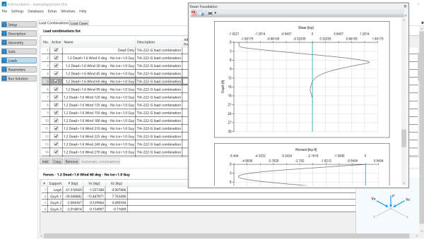 tnxFoundation caisson diagrams